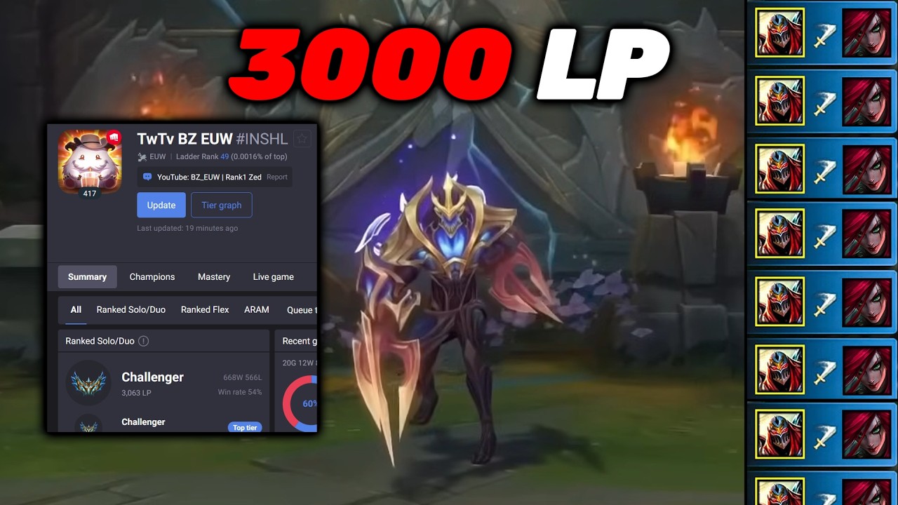 The Perfect Zed Game... *18.0 KDA*