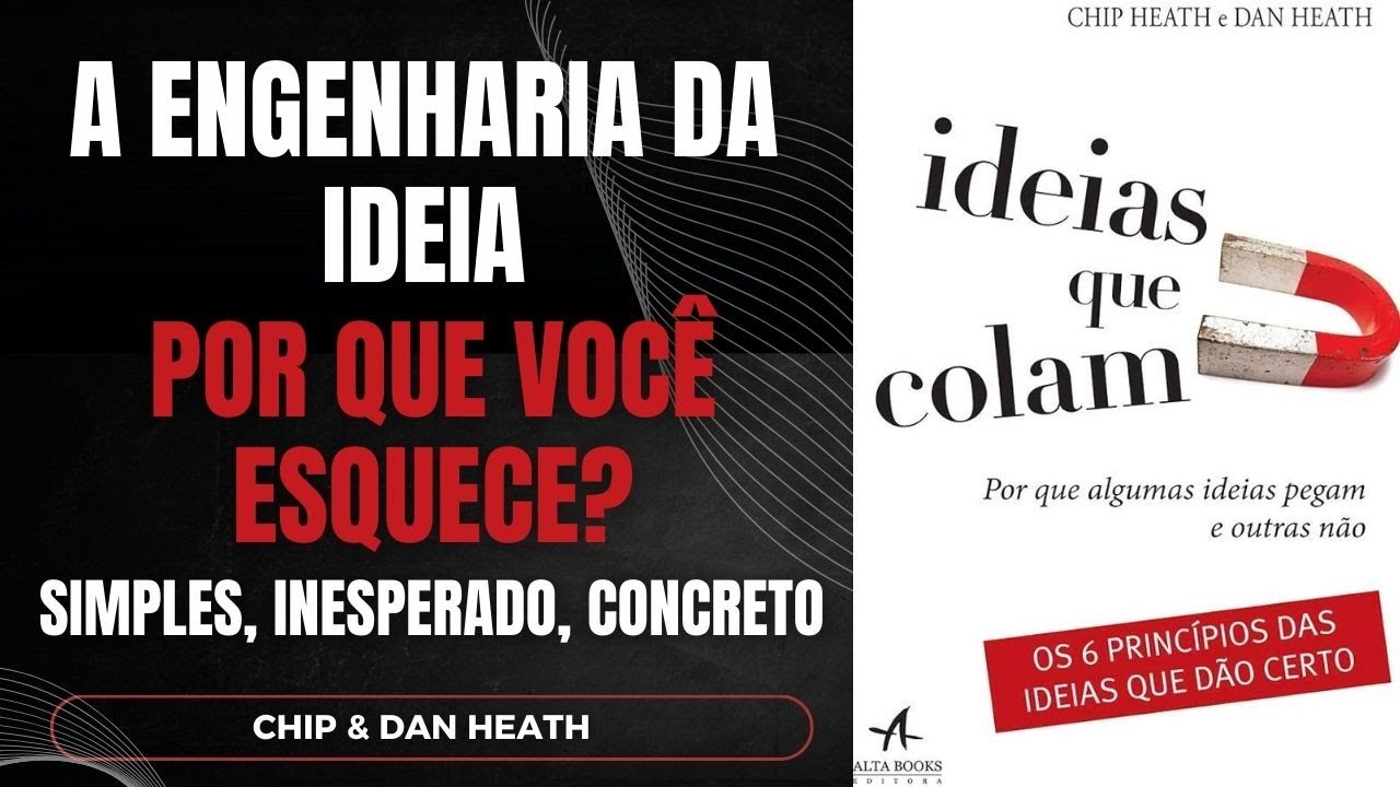IDEIAS QUE COLAM – CHIP & DAN HEATH: O DOSSIÊ DEFINITIVO + BÔNUS EXTRA NO FINAL