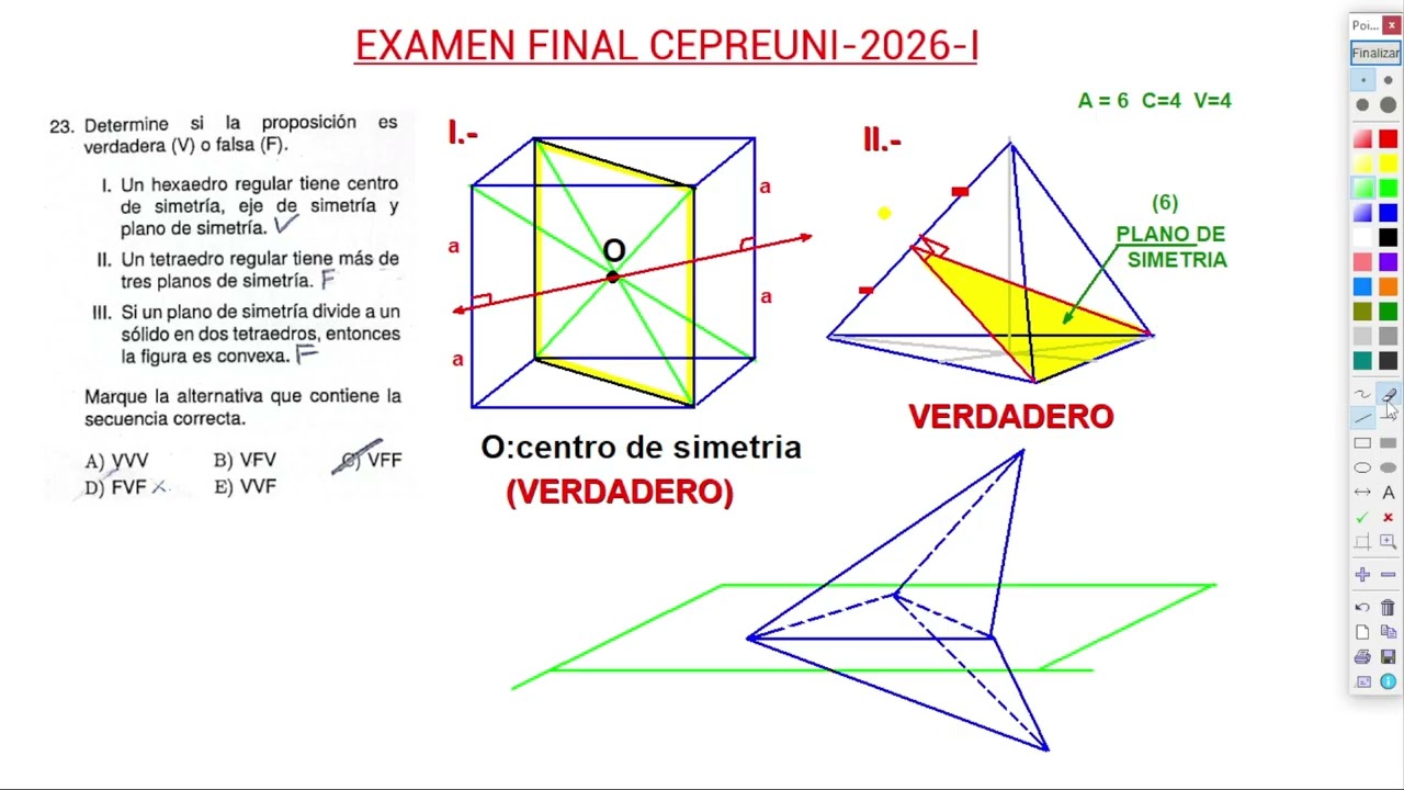 Examen final CEPRE UNI 2026-1 | Geometría | Ciclo Pre