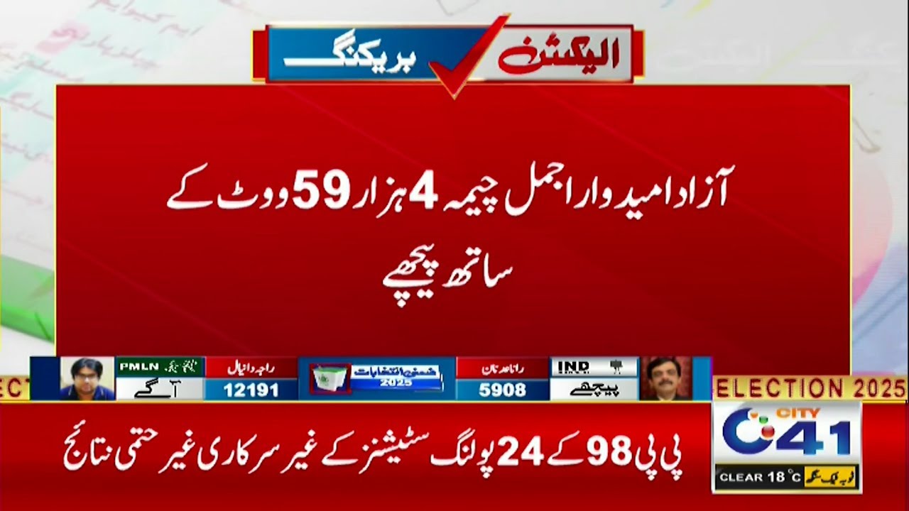 Latest and Final Result Updates PP-98 | Shocking Updates Over By Elections | City 41