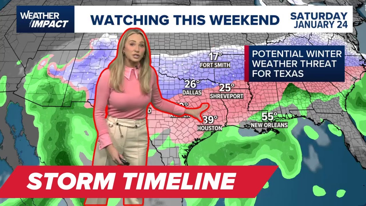 'Take a good look at this' - Winter Weather Coming to Houston: What you need to know