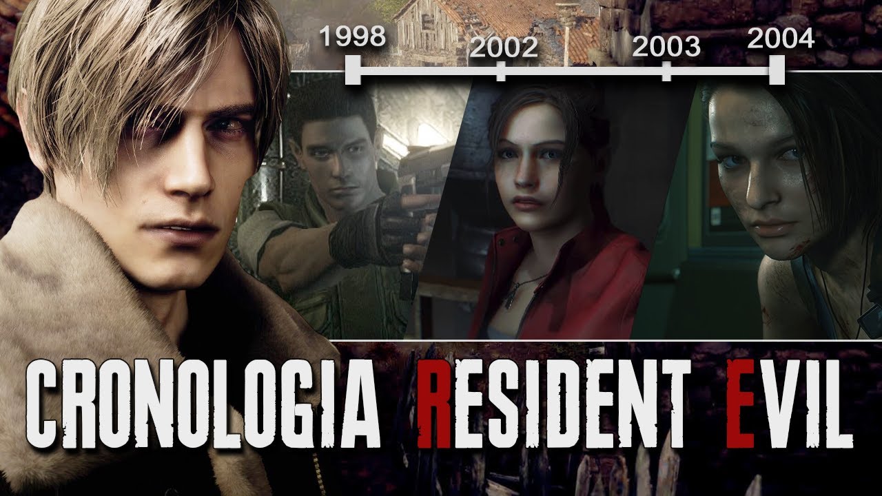 ⏳ Cronología Resident Evil ⏳- Todo lo ocurrido antes de Resident Evil 4 Remake