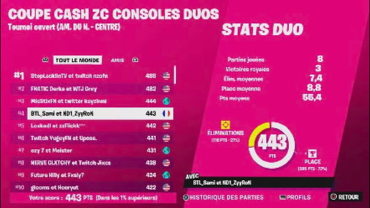 Voici comment je me suis qualifié en final Cash Cup Console Zero Build 👑 (3 win)