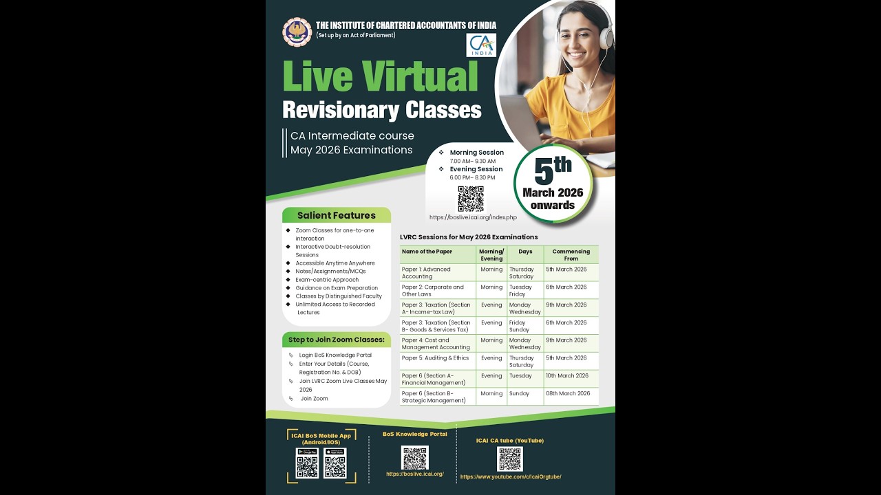 Intermediate Paper 6B:FM & SM | Topic: Chapter 1 & 2 + Practice Questions | Session 1 | 08 Mar, 2026