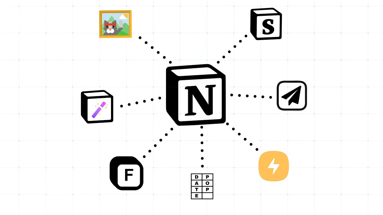 7 Magnificent Notion Integrations and Add-Ons (Notion Tutorial) ✨💻