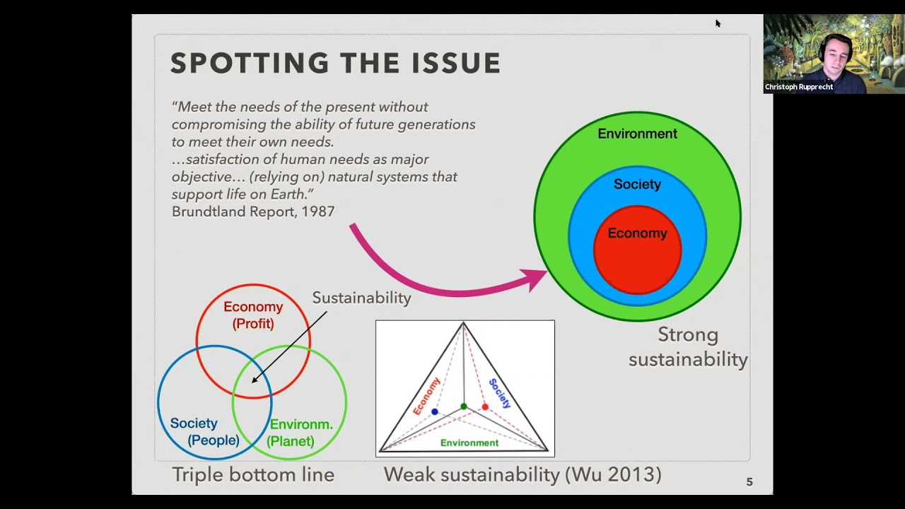 Multispecies Sustainability