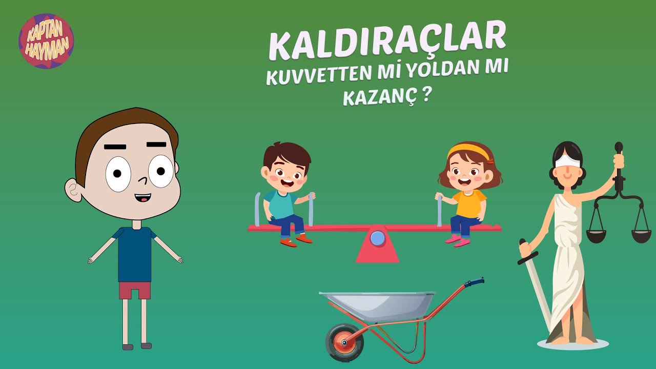 Kaldıraçlar | Kuvvetten Kazan mı Yoksa Yoldan Kazanç mı? |  Fen Bilimleri |  Kaptan Hayman Animasyon