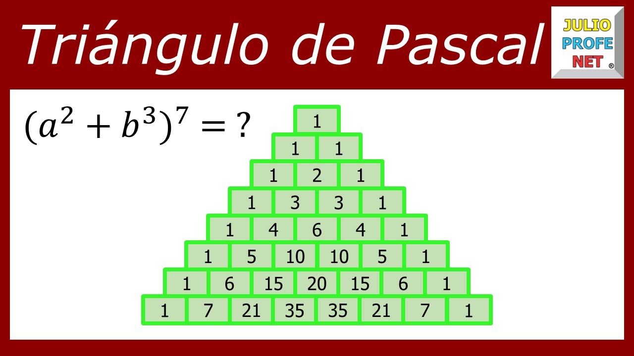 Triángulo de Pascal: binomio con exponente 7 