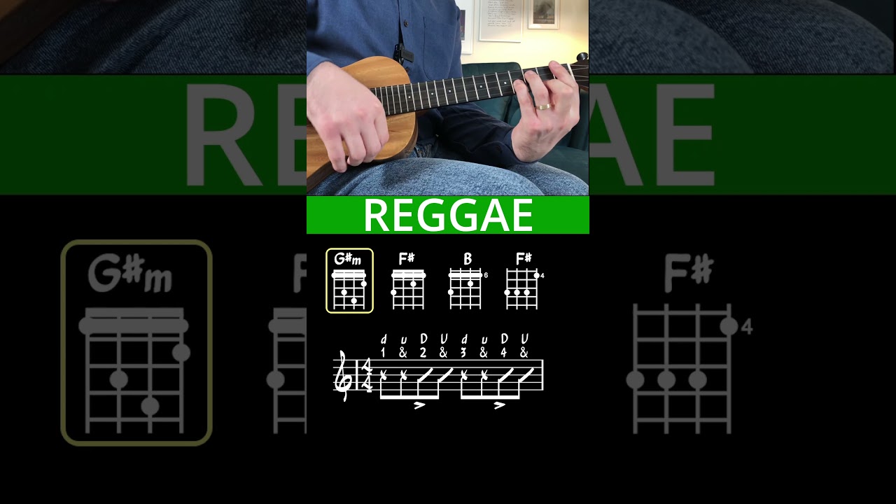 Reggae Strum on Ukulele in 60 Secs! 🇯🇲
