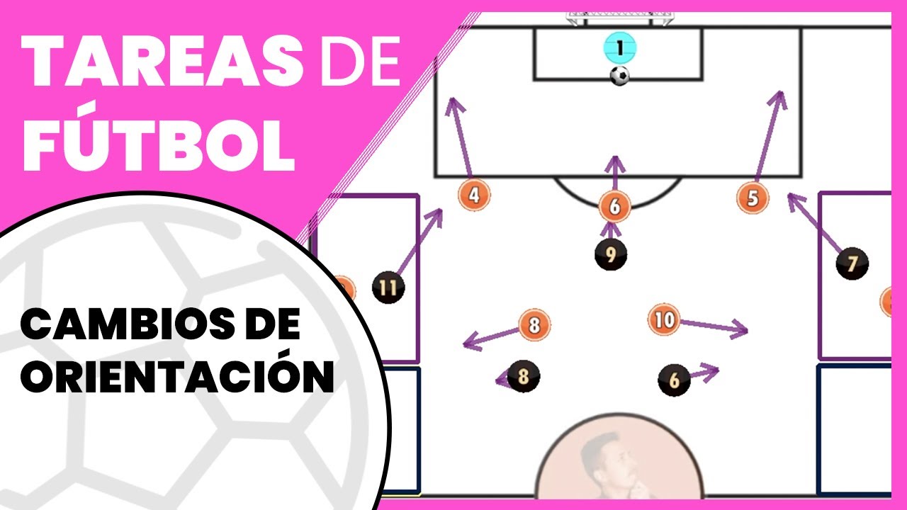 EJERCICIOS de FÚTBOL para entrenar los CAMBIOS DE ORIENTACIÓN. Entrena como un PRO 💥