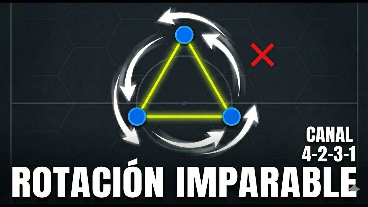 4-2-3-1 Ataque 04: La Rotación de 3. De la Teoría al Caos del 8v8