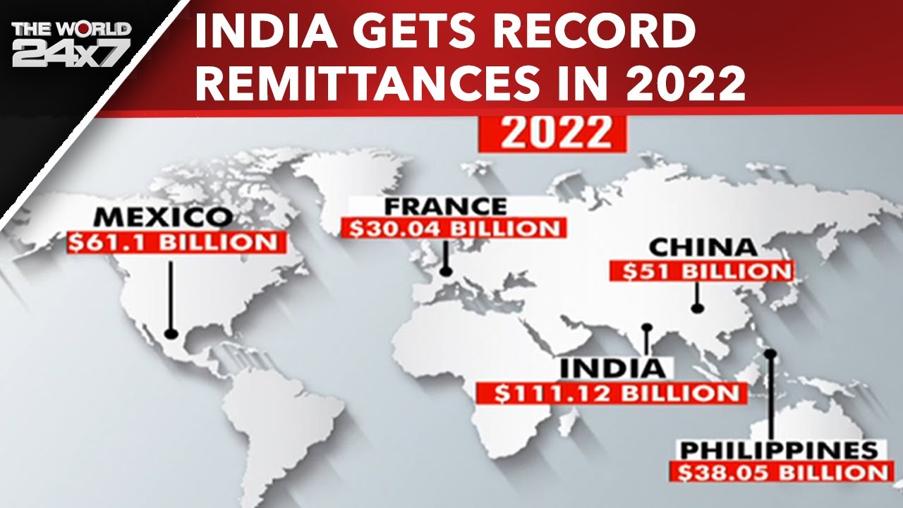 India Got Over $111 Billion In Remittances In 2022 - A World Record: UN