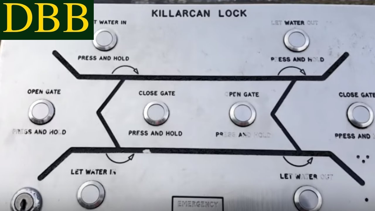 Shannon Erne Waterway canal boat trip Leitrim - Kilclare (2018) #47