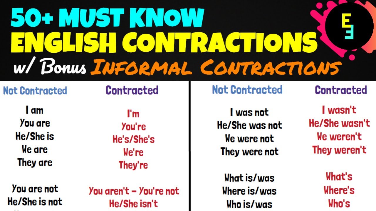 50+ English Contractions | A Must-Know | Informal English Contractions Included