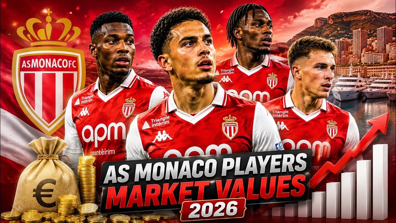 AS Monaco Players Market Values 2026 🔴⚪💰 | Full Squad Value