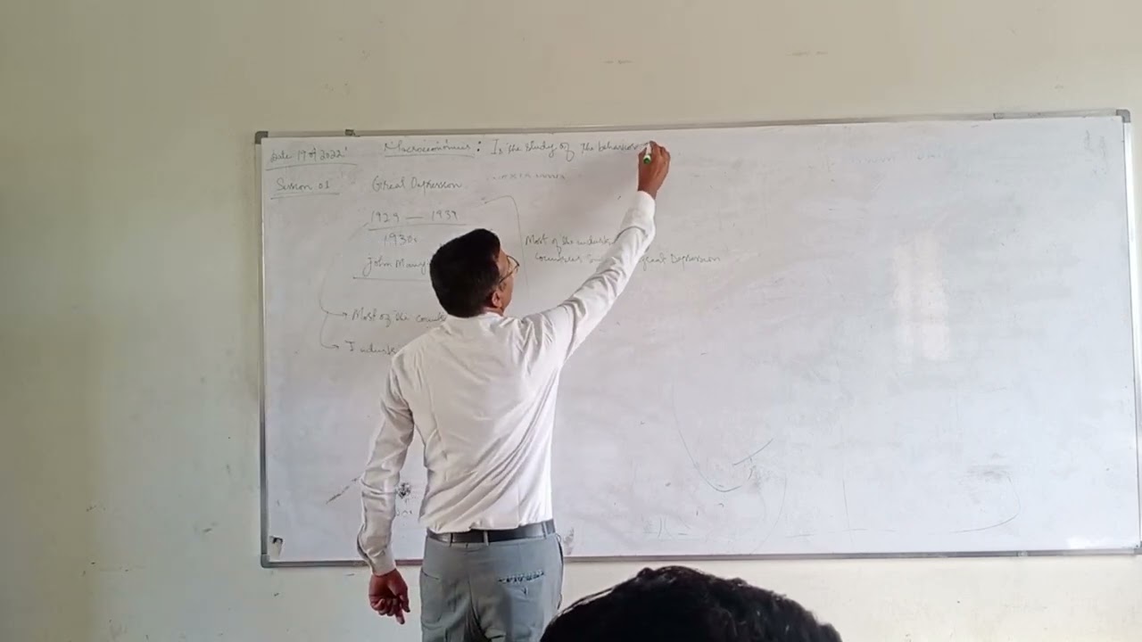 Lecture #1 Macro Economics | Introduction, GDP, Economic Growth Etc | BBA & BS Commerce | Part 1