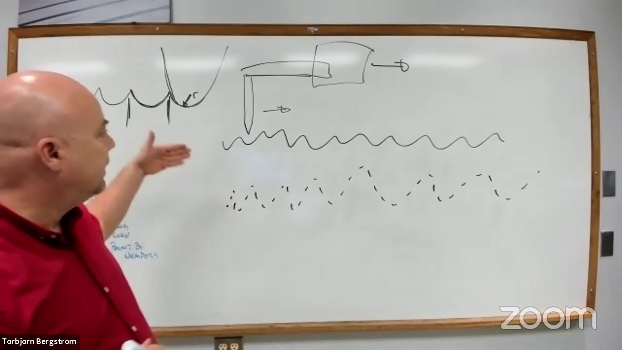 ME1800 - Surface Metrology