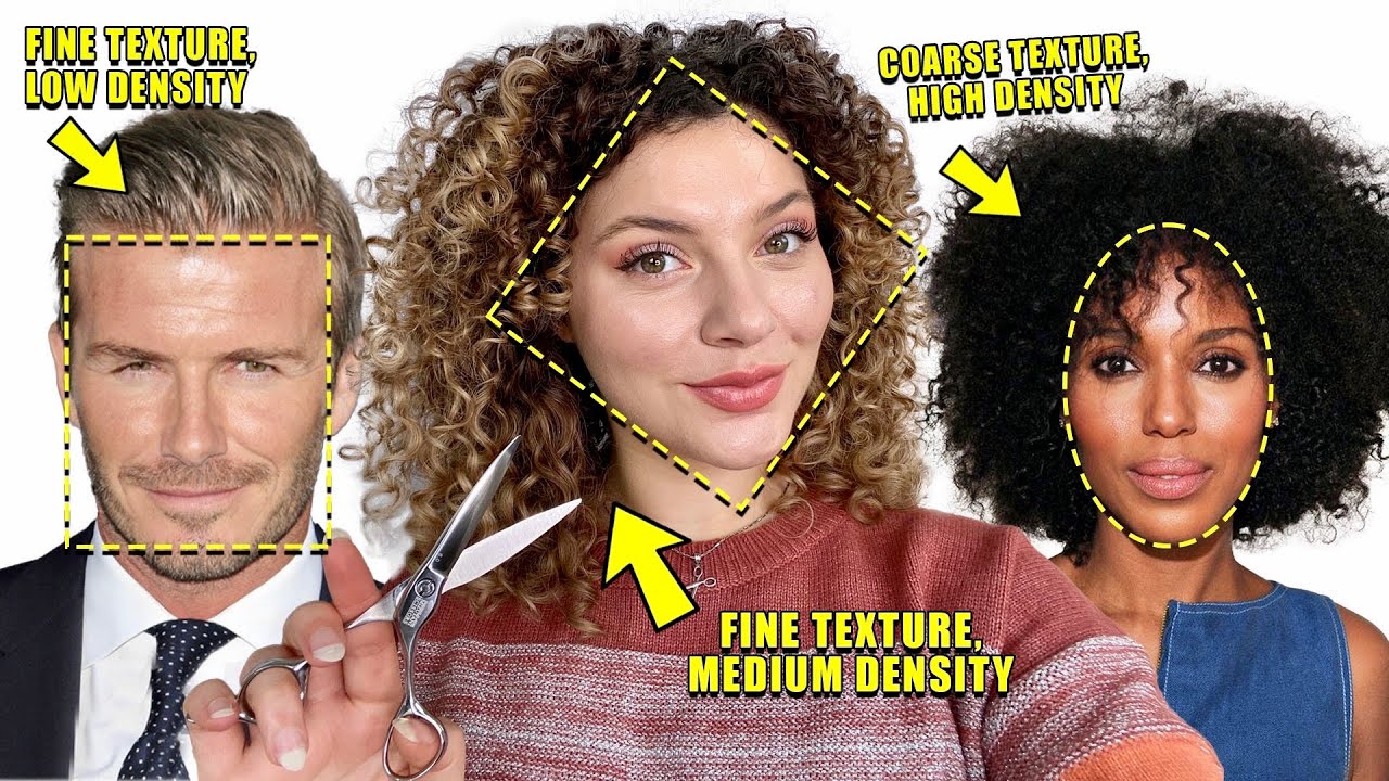 HOW TO PICK THE BEST HAIRCUT FOR YOUR FACE SHAPE, HAIR TEXTURE & LIFESTYLE