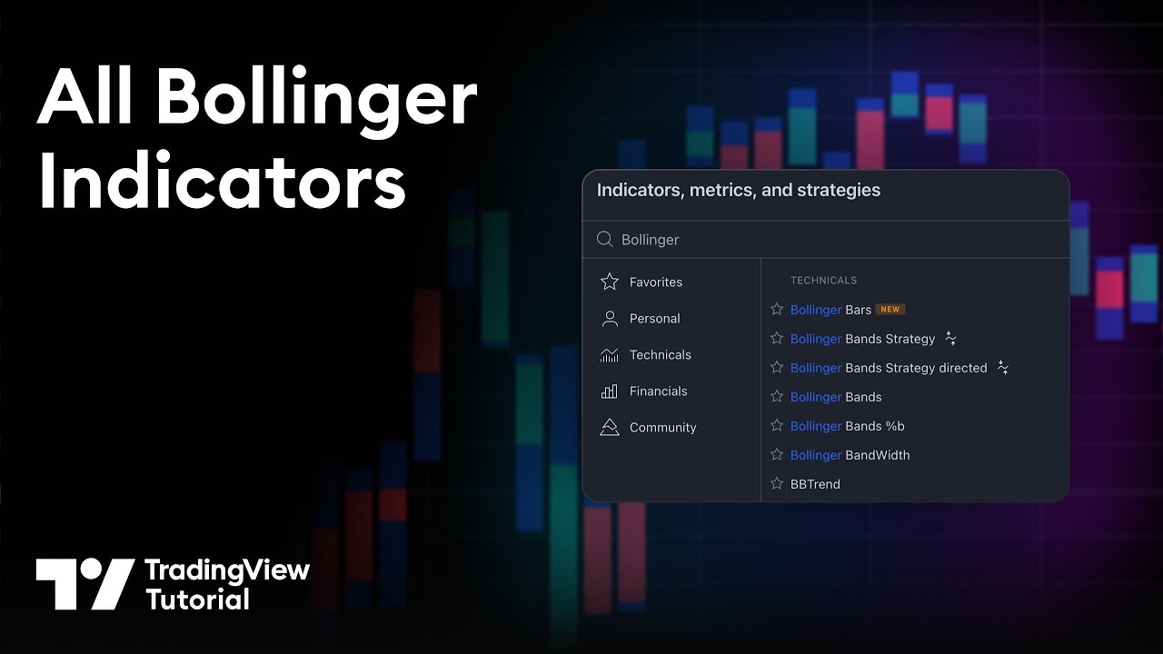 Learn Every Bollinger Indicator on TradingView: Tutorial