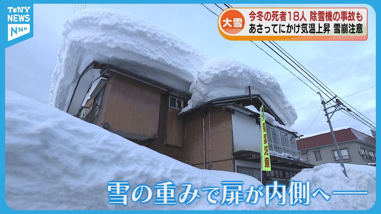 【大雪】今冬の死者18人に… 除雪機に巻き込まれ死亡事故も　気温上昇で落雪やなだれに注意を 《新潟》
