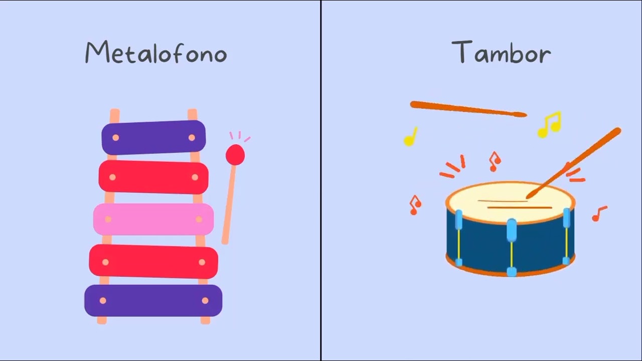 Sonidos largos y cortos Instrumentos musicales.