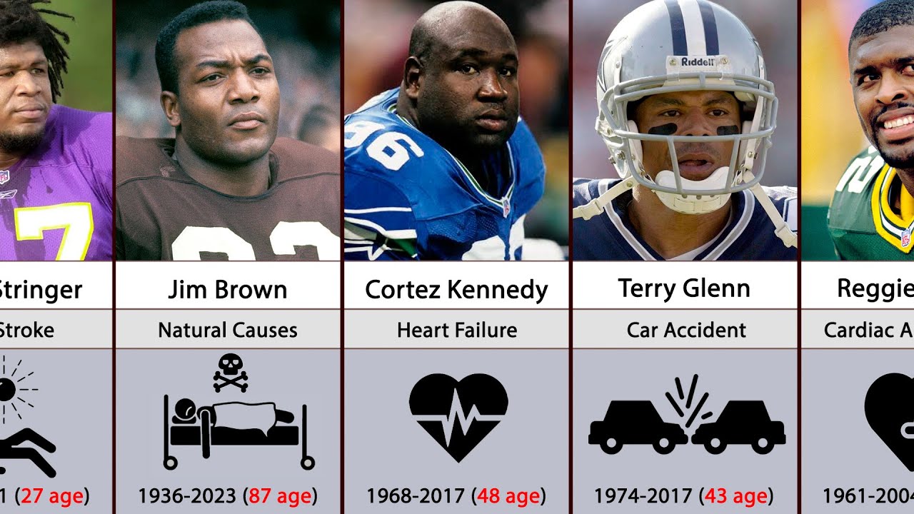 How NFL Players Died