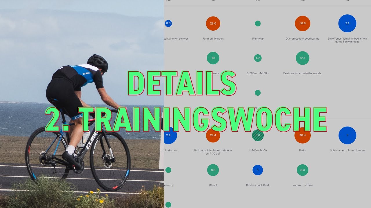 Aller Anfang ist schwer | Triathlon Trainingstagebuch