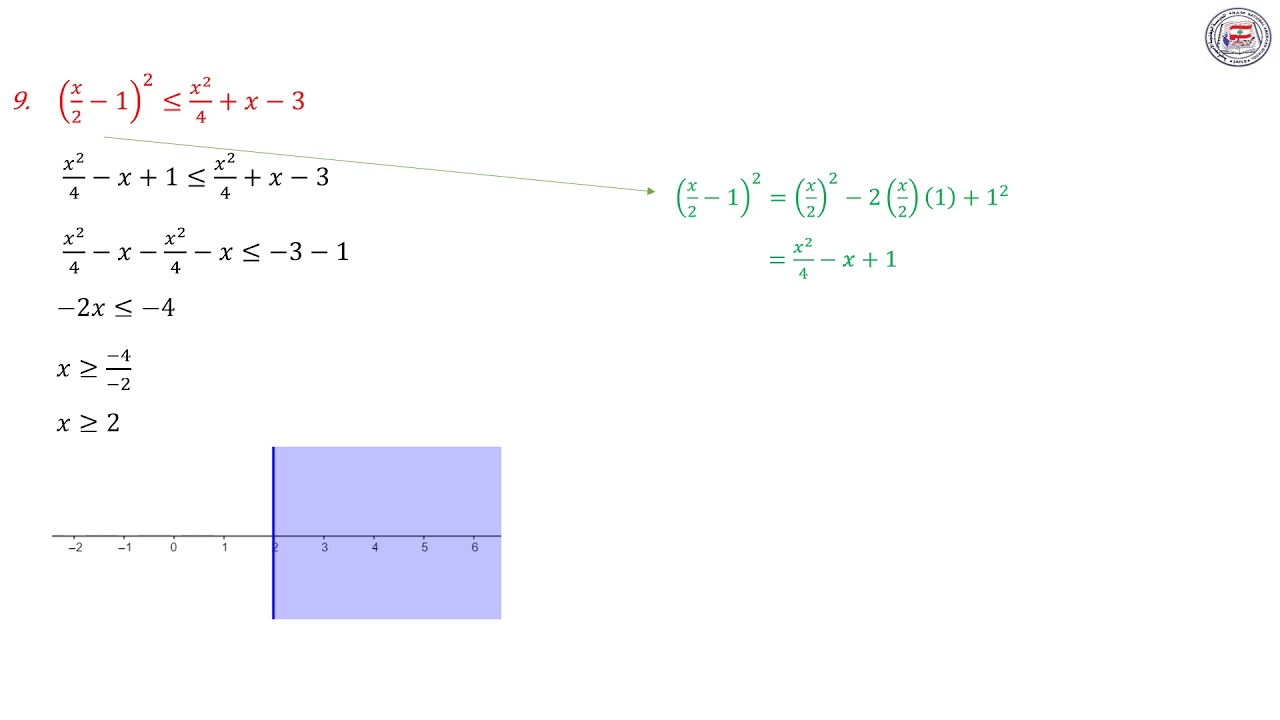 Math Inequalities 2 March 16 2020 Fr George Murr G8