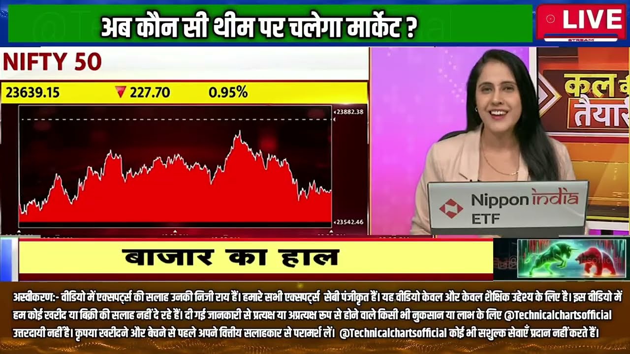 Kal Ki Taiyari || Kal Ka Bazaar || Bazaar Aaj Aur Kal || Share Market Tomorrow || kal ki tayari