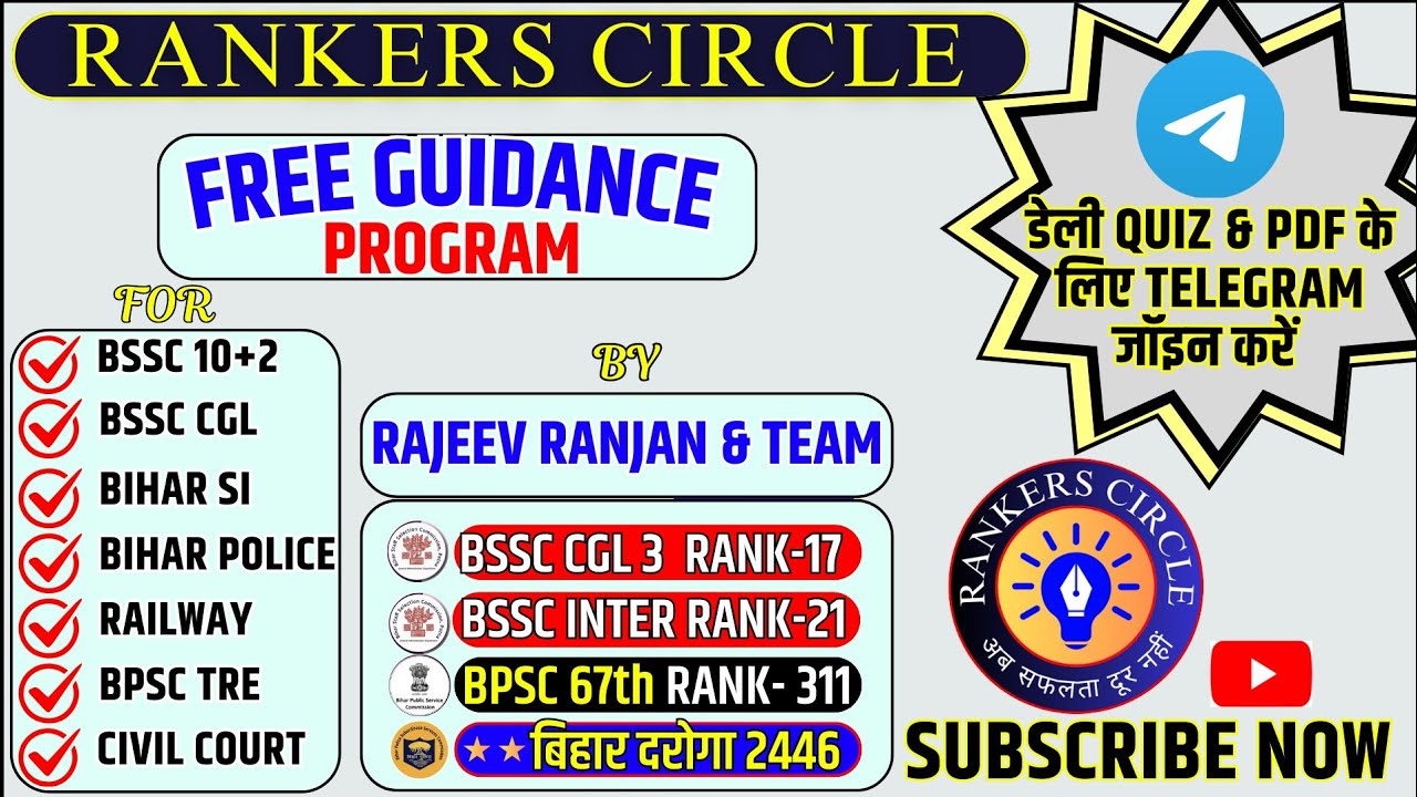 भारत का भूगोल by Rajeev Ranjan (bssc/bpsc/si topper)