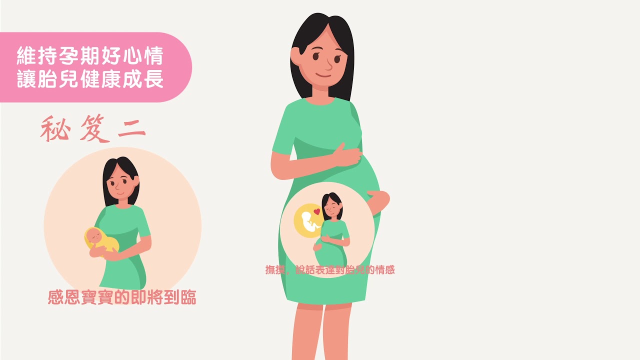3-4 孕產婦心理健康 - 重點短片(可選字幕)