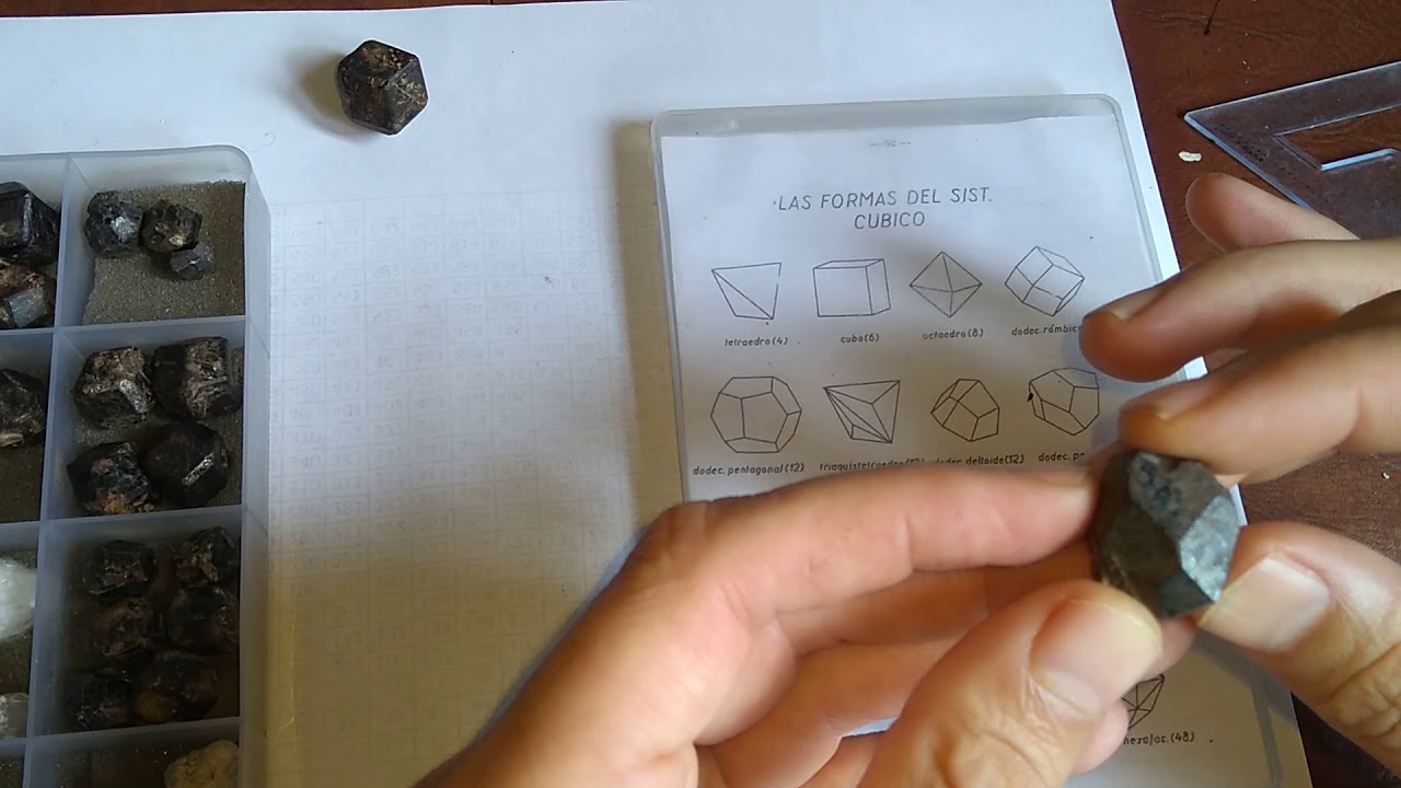 Granates Garnet Icositetraedro Deltóide // Grenat icositétraèdre deltoïde // гранат