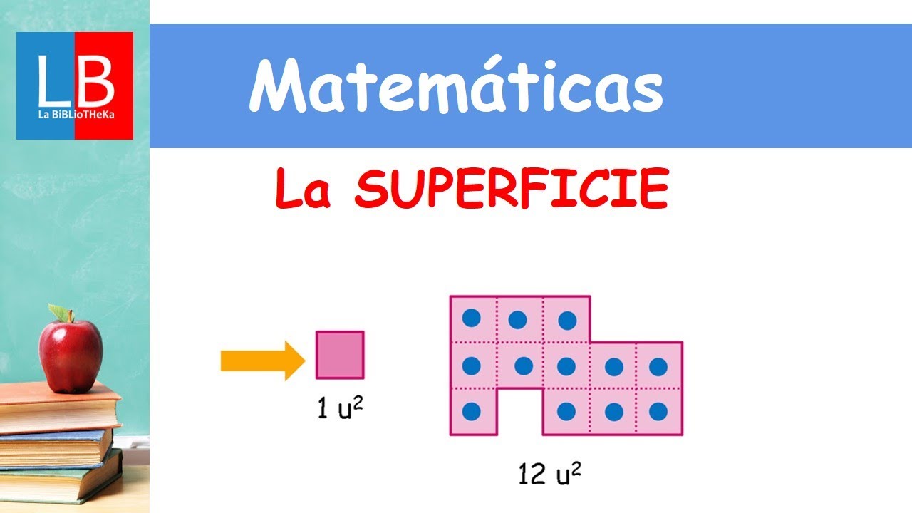 La SUPERFICIE para ni&ntilde;os ✔👩&zwj;🏫 PRIMARIA