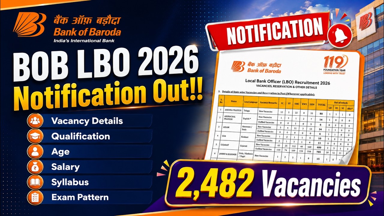 Bank of Baroda Notification 2026 | BOB LBO Qualification, Salary & Exam Pattern
