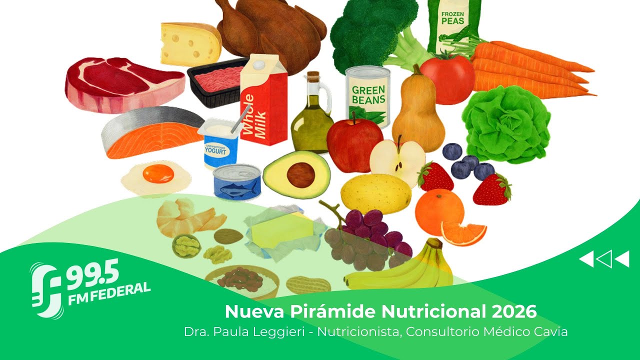 La Nueva Pirámide de Nutrición I Mañana Federal