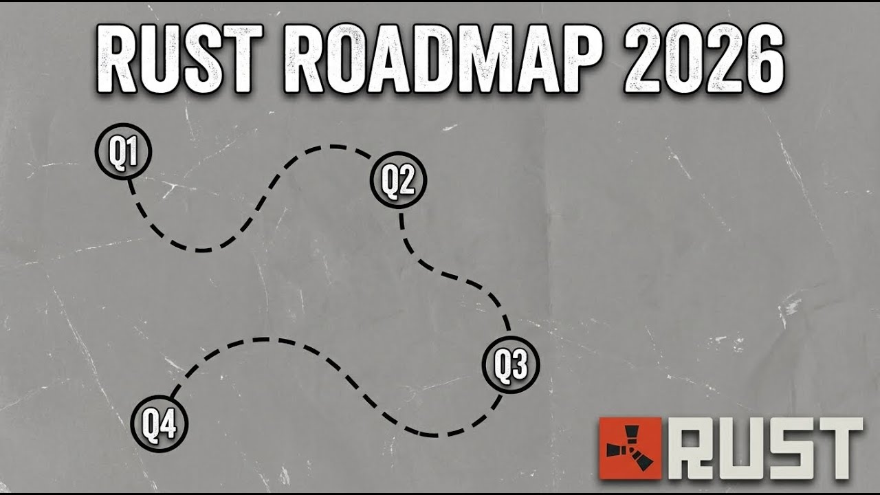 План развития Rust на 2026 год: подробный анализ, мысли и предположения.