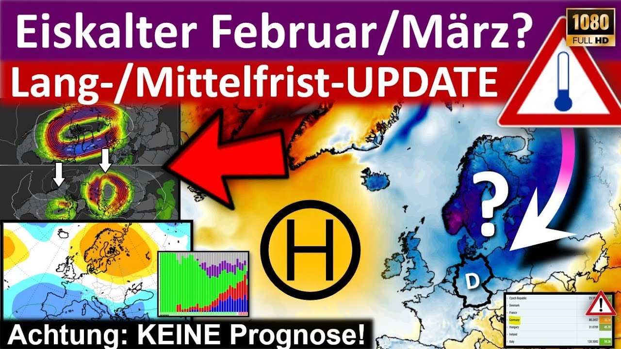 Kommt die Abrechnung im Februar? Mittelfrist, Polarwirbel-Split UND was mir garnicht gefällt...!