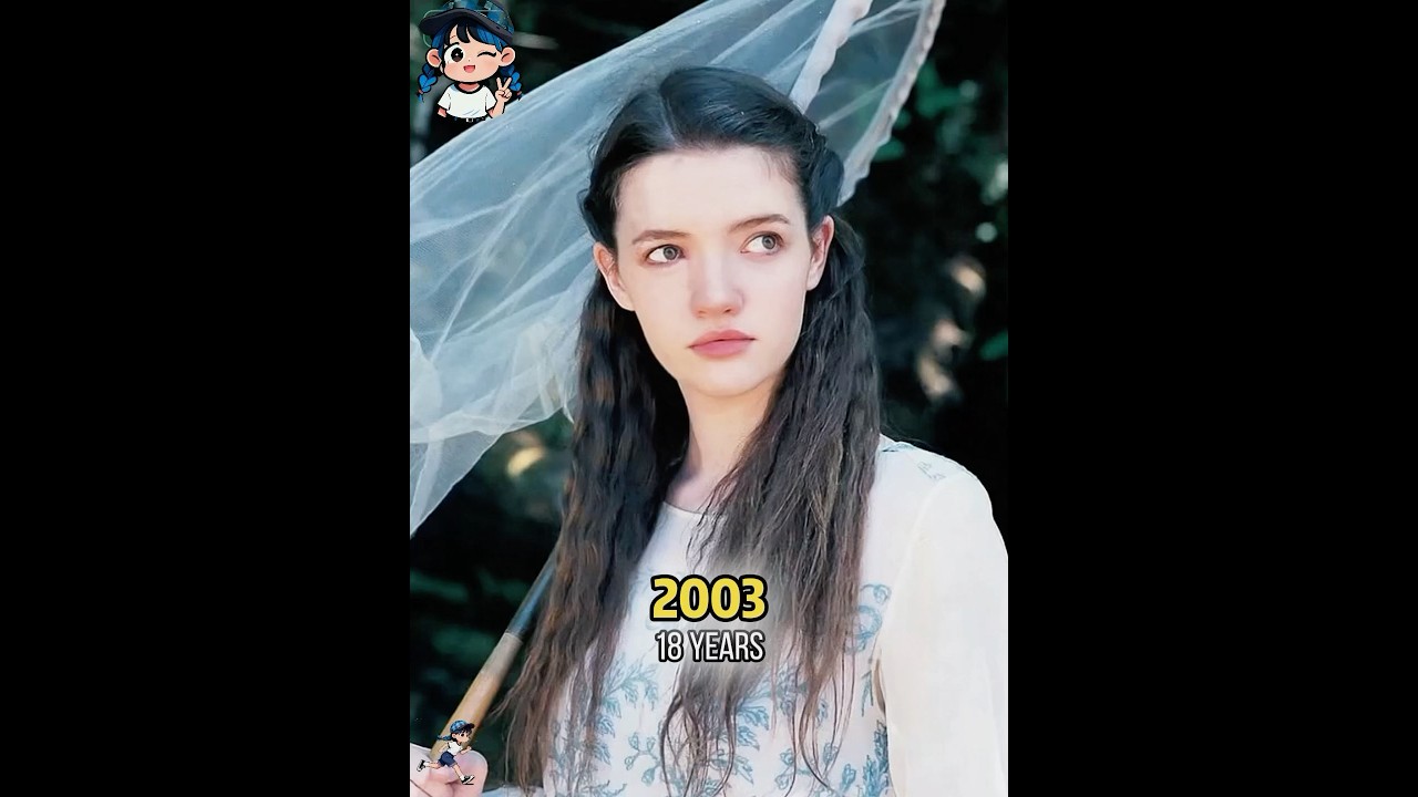 Talulah Riley through the years.#fyp #movieclips #evolutionchallenge #throughtheyears #talulah