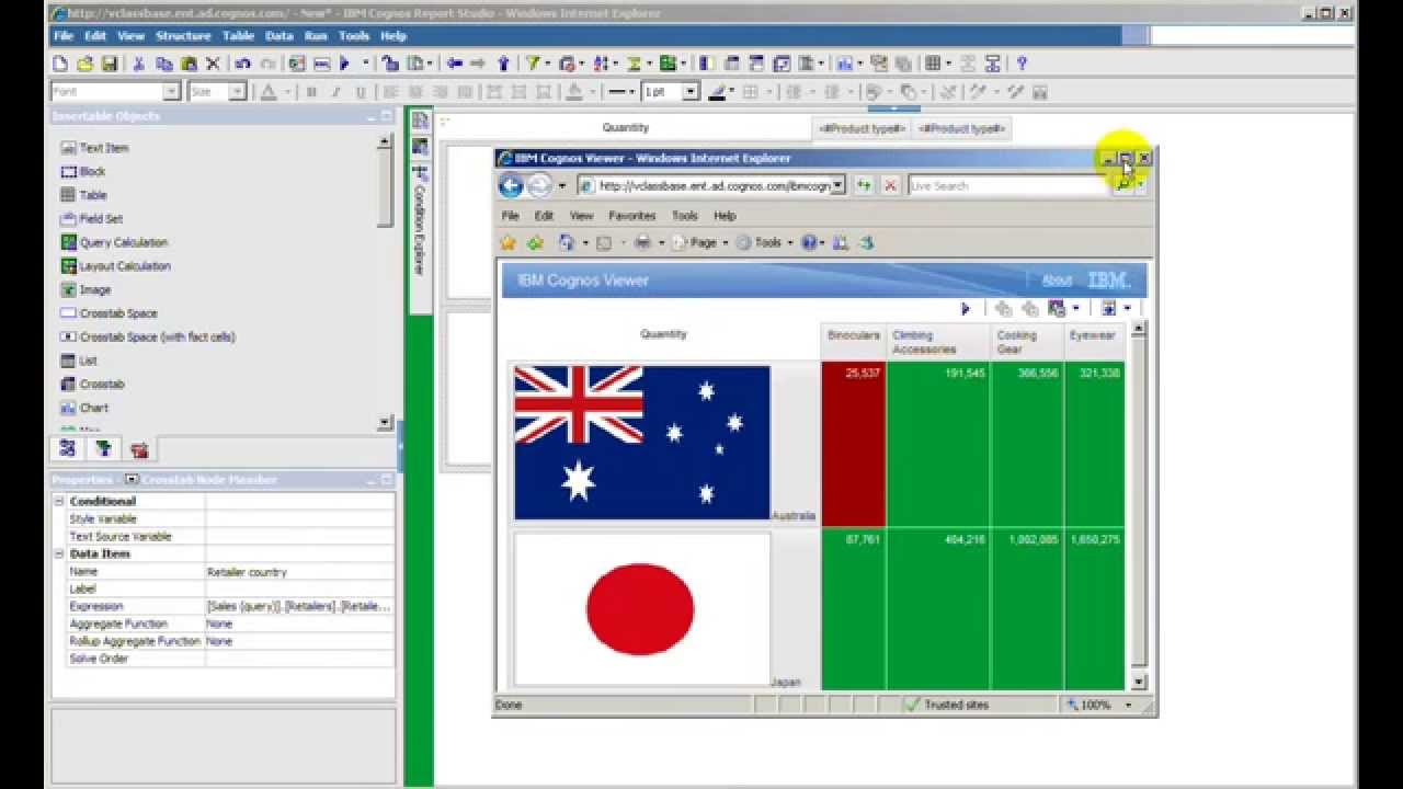 Cognos 10 BI Conditional Formatting