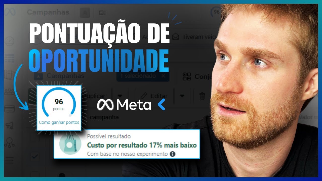 Pontuação de Oportunidade Facebook Ads