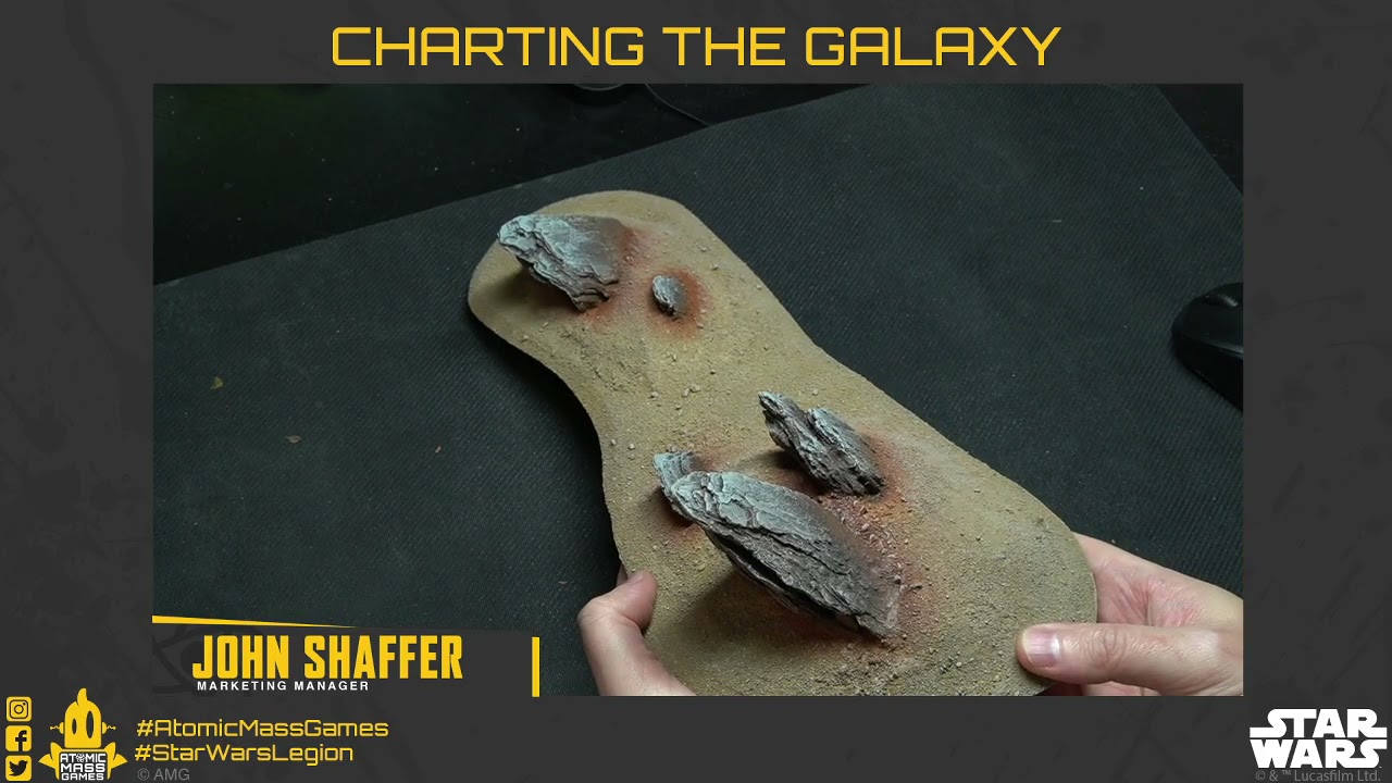 Mini-stravaganza 2021: Charting the Galaxy