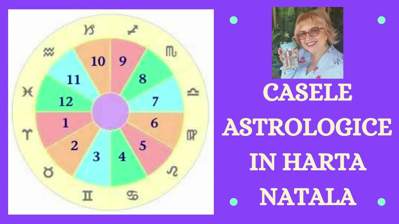 CASELE ASTROLOGICE in harta natala - Unde imi concentrez atentia? | Astrolog Luminita Ristea