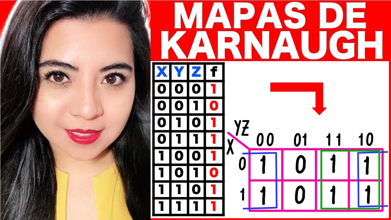 MAPAS de KARNAUGH - Ejercicio #1 (TABLA DE VERDAD con MAPA-K de 3 VARIABLES)
