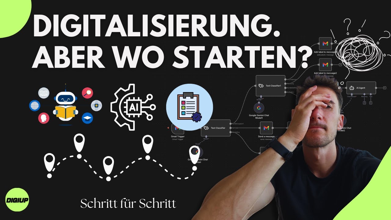 Digitalisierung – aber wo anfangen? So findest du die richtigen Prozesse.