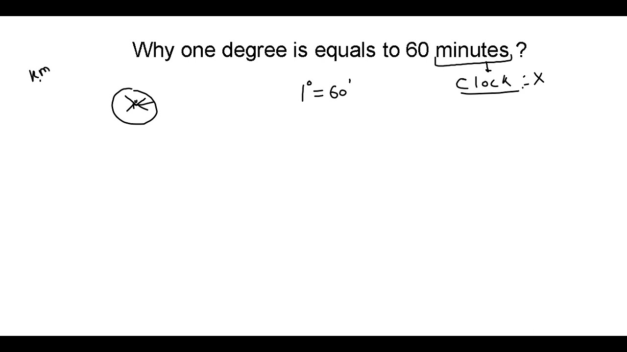 ONE DEGREE IS EQUAL TO 60 MIN ??? WHY AND HOW????