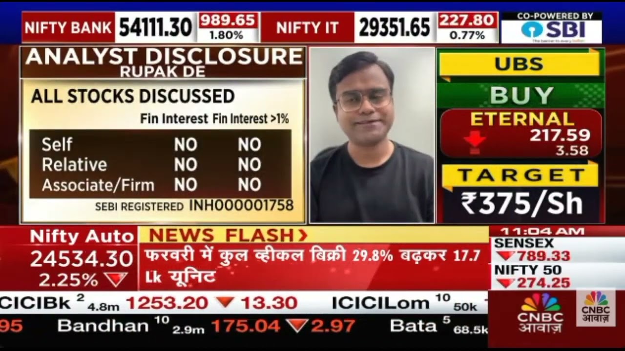 CNBC Awaaz Khiladi No 1 13 March 2026 04min 05sec Mr  Rupak De   LKP Securities 11 01am
