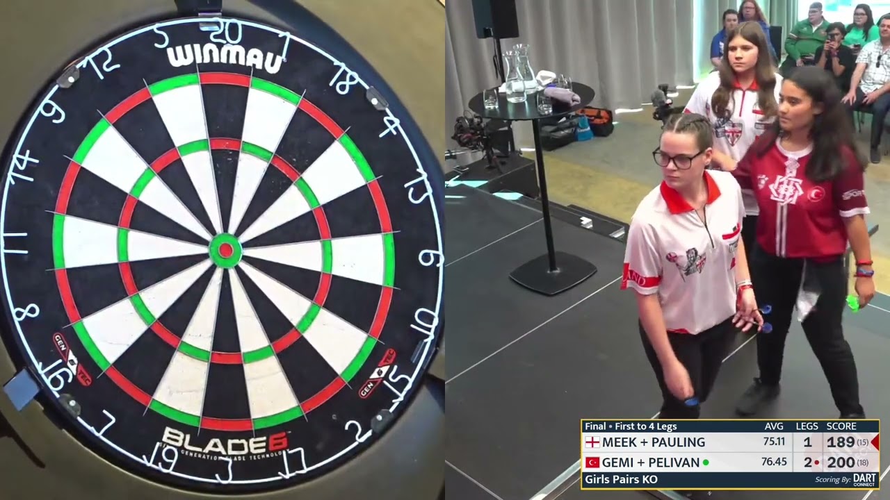 Meek/Pauling (ENG) vs. Gemi/Pehlivan (TUR) - WDF Europe Cup Youth 2023 - Girls Pairs Final