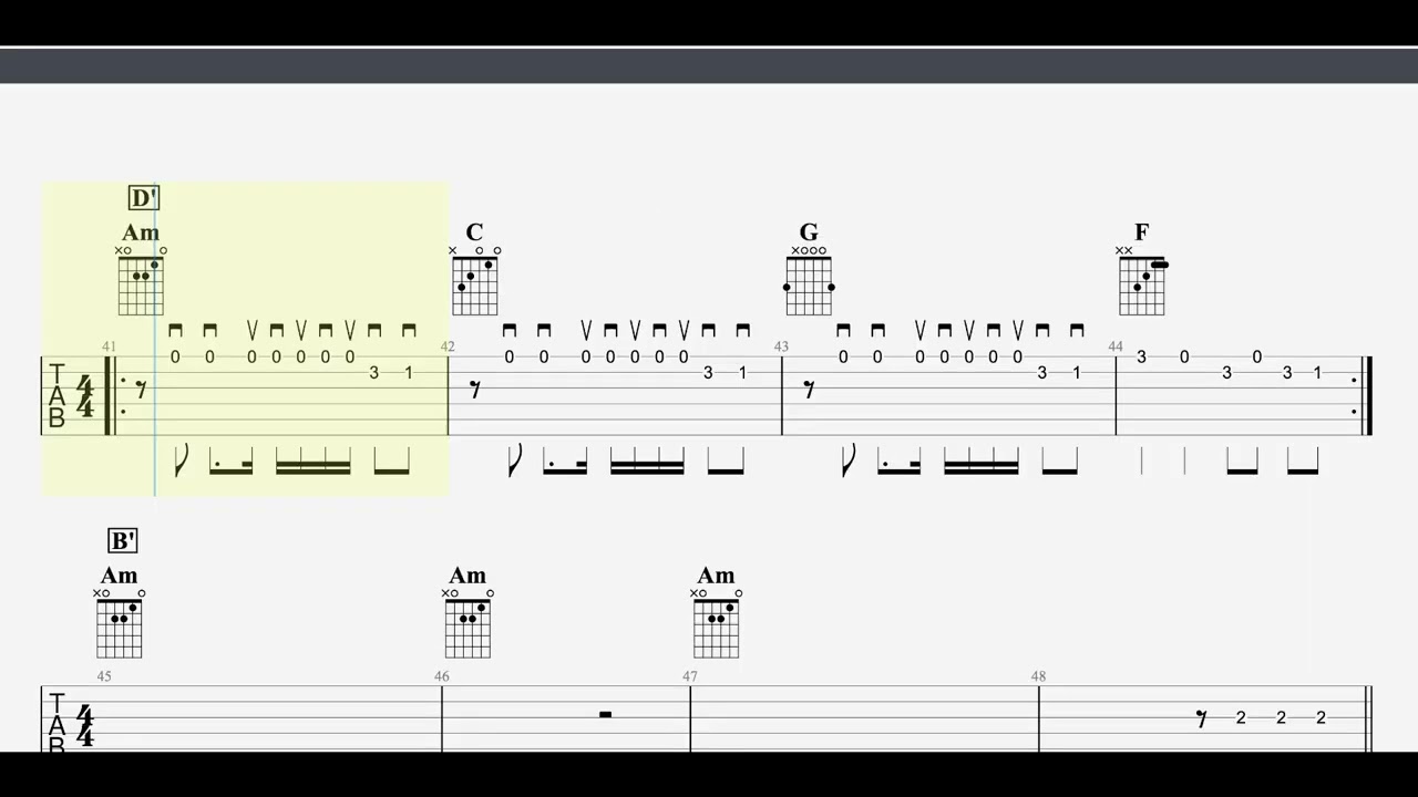 I Am A Gummy Bear Guitar Tab Playalong
