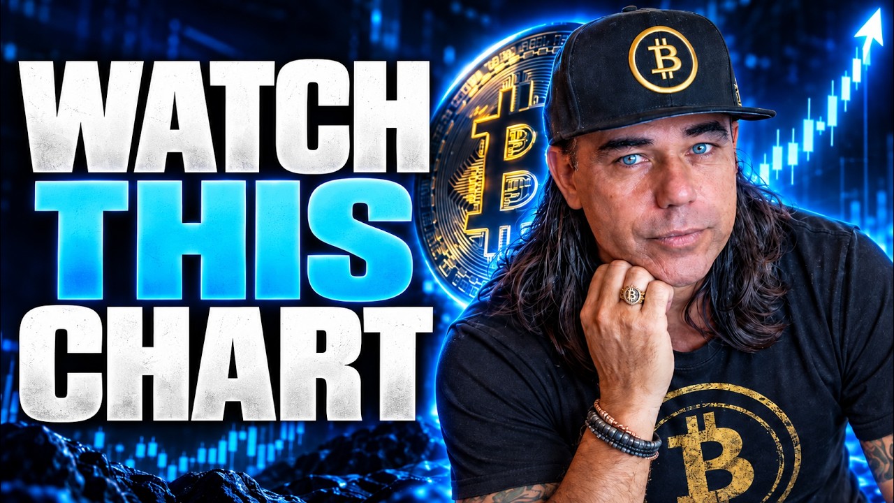 ЕДИНСТВЕННЫЙ ГРАФИК BITCOIN, КОТОРЫЙ СЕЙЧАС ВАЖЕН!