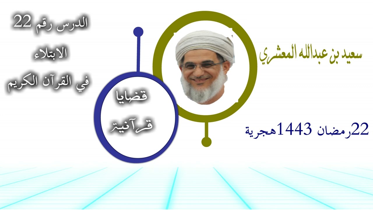 الابتلاء في القرآن الكريم